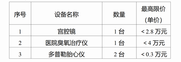 调整大小 1.png