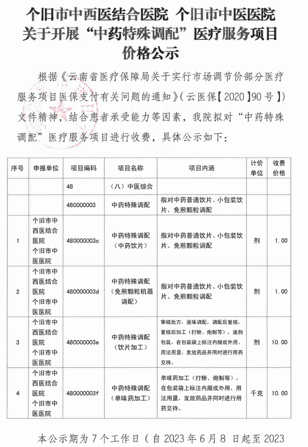 调整大小 个旧市中西医结合医院、个旧市中医医院关于开展“中药特殊调配”医疗服务项目价格公示_00.png