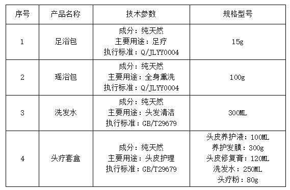 微信截图_20231212085025.png